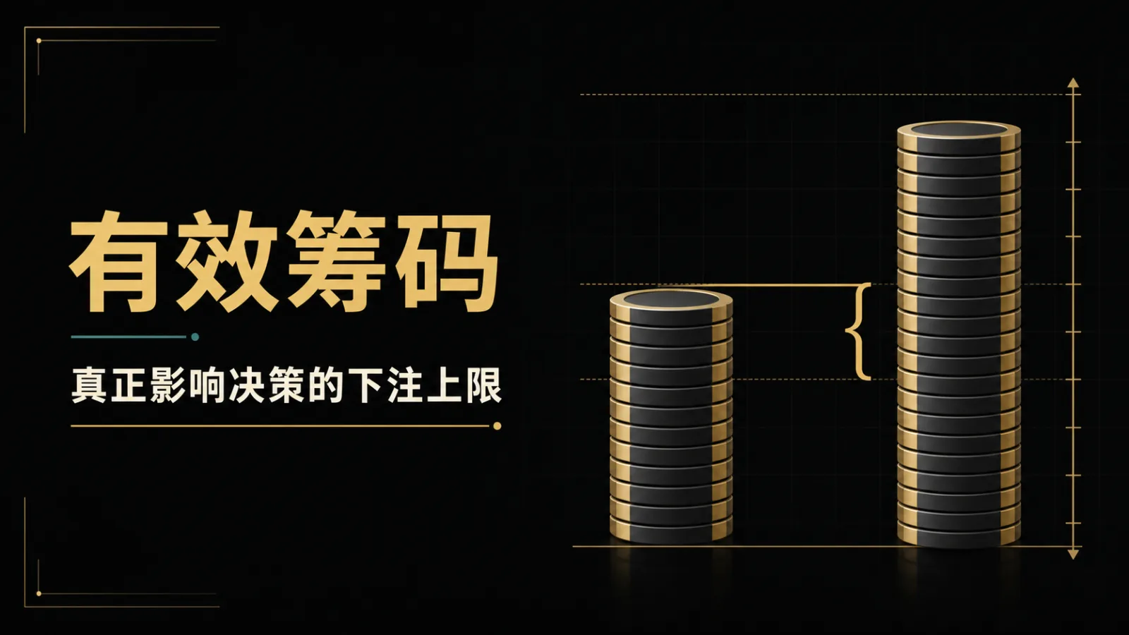德州扑克有效筹码与下注上限示意图